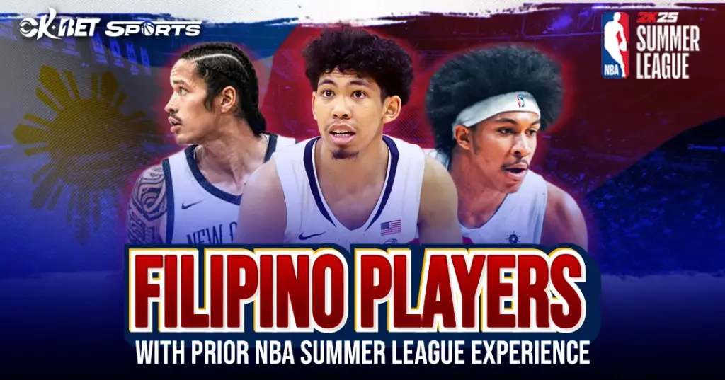 filipino players with prior nba summer league experience